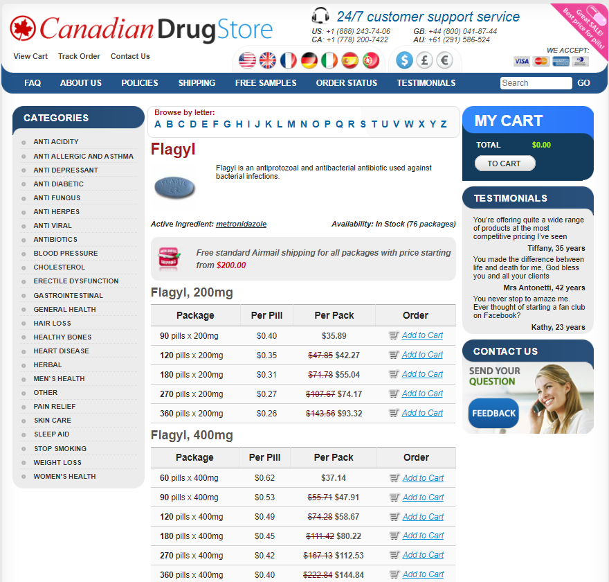 buy metronidazole online